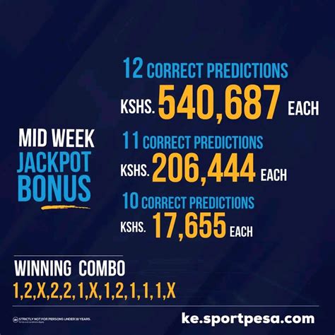 venus mega jackpot prediction|jackpot Prediction .